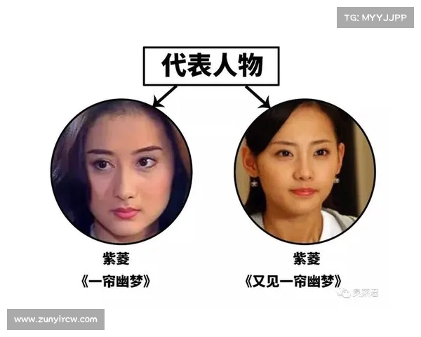 深入解析:女大学生进入红楼后,如何一步步成为权力游戏中的牺牲品?残忍手段曝光 深入解析:女大学生进入红楼后,如何一步步成为权力游戏中的牺牲品?残忍手段曝光